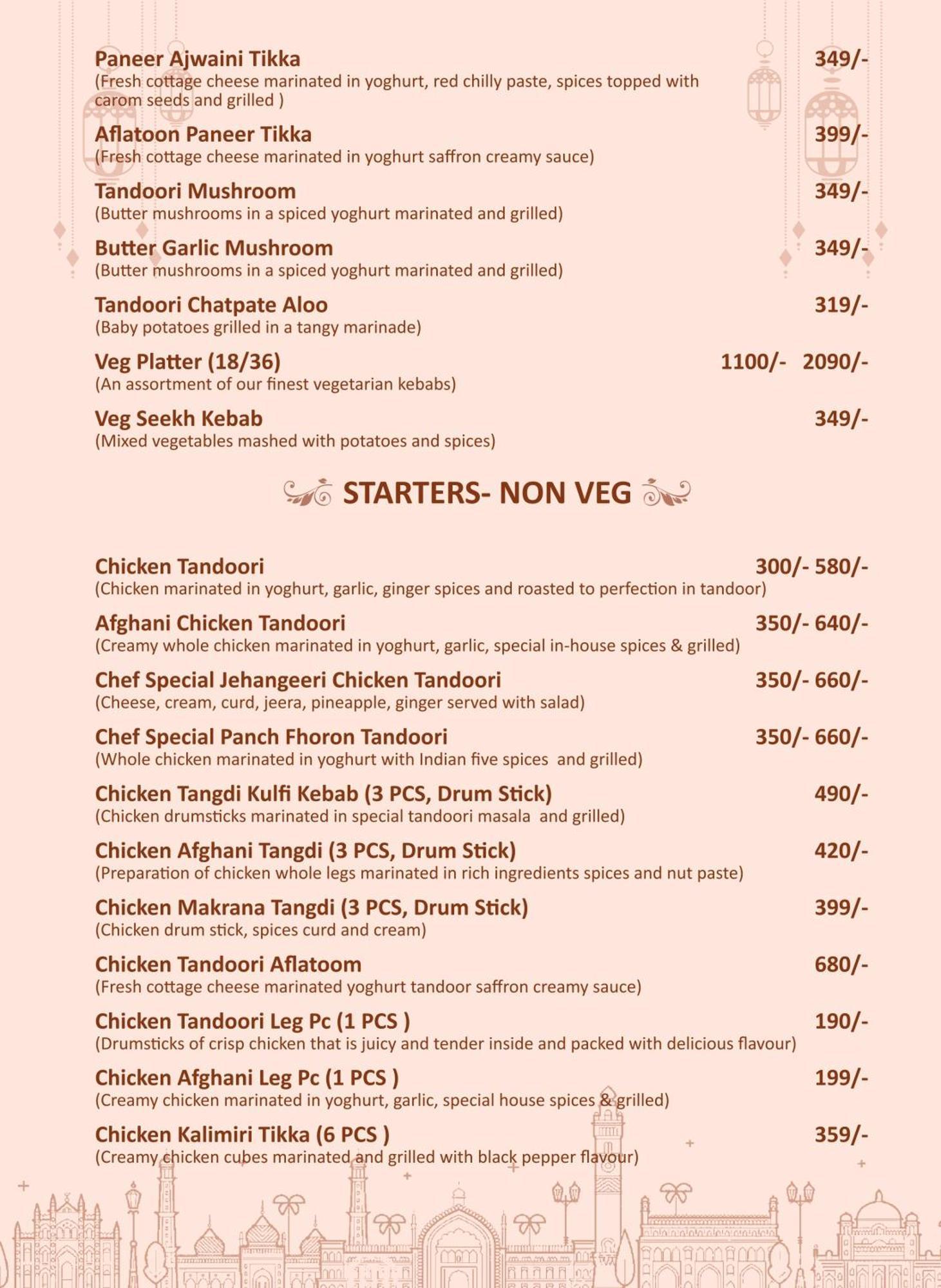 J Hotel And Banquets Mumbai Bagian luar foto